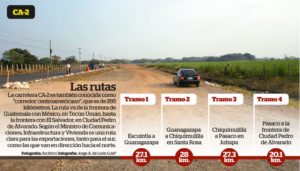 050219-06NAC-RUTAS-POR-CONSTRUIR-jdlg-1024x585