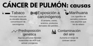 cancer-de-pulmon-causas(2)